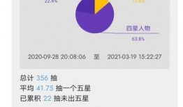 原神nga最新爆料,神秘新角色与重大剧情转折即将揭晓！